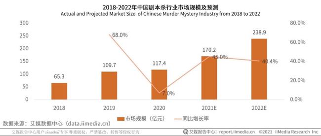 杀破狼3剧本_剧本杀马赛克2_剧本杀经典剧本文库